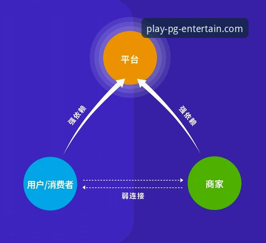揭秘PG娱乐官方网站背后的技术底层与用户体验真相